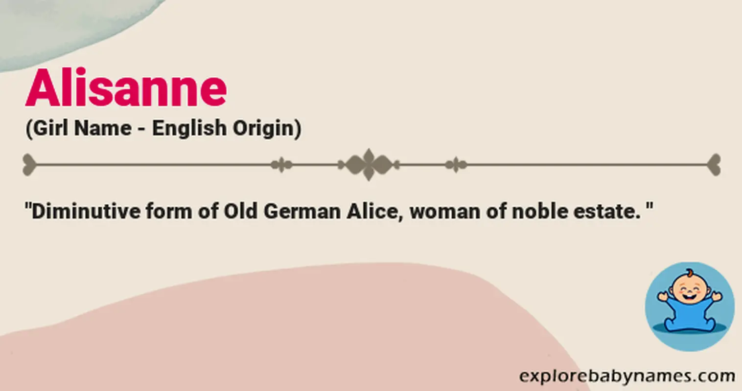 Meaning of Alisanne