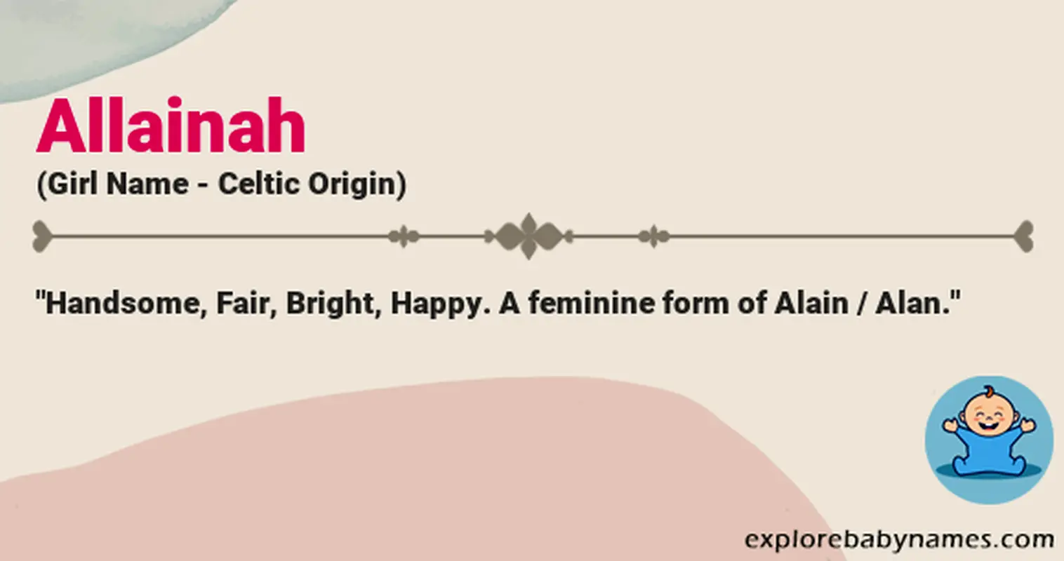 Meaning of Allainah