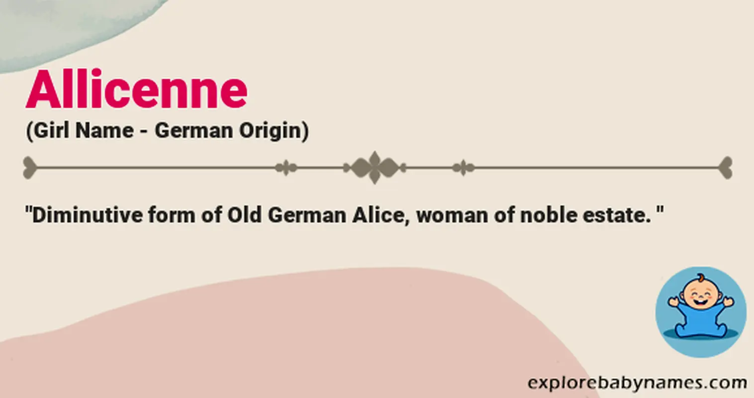 Meaning of Allicenne