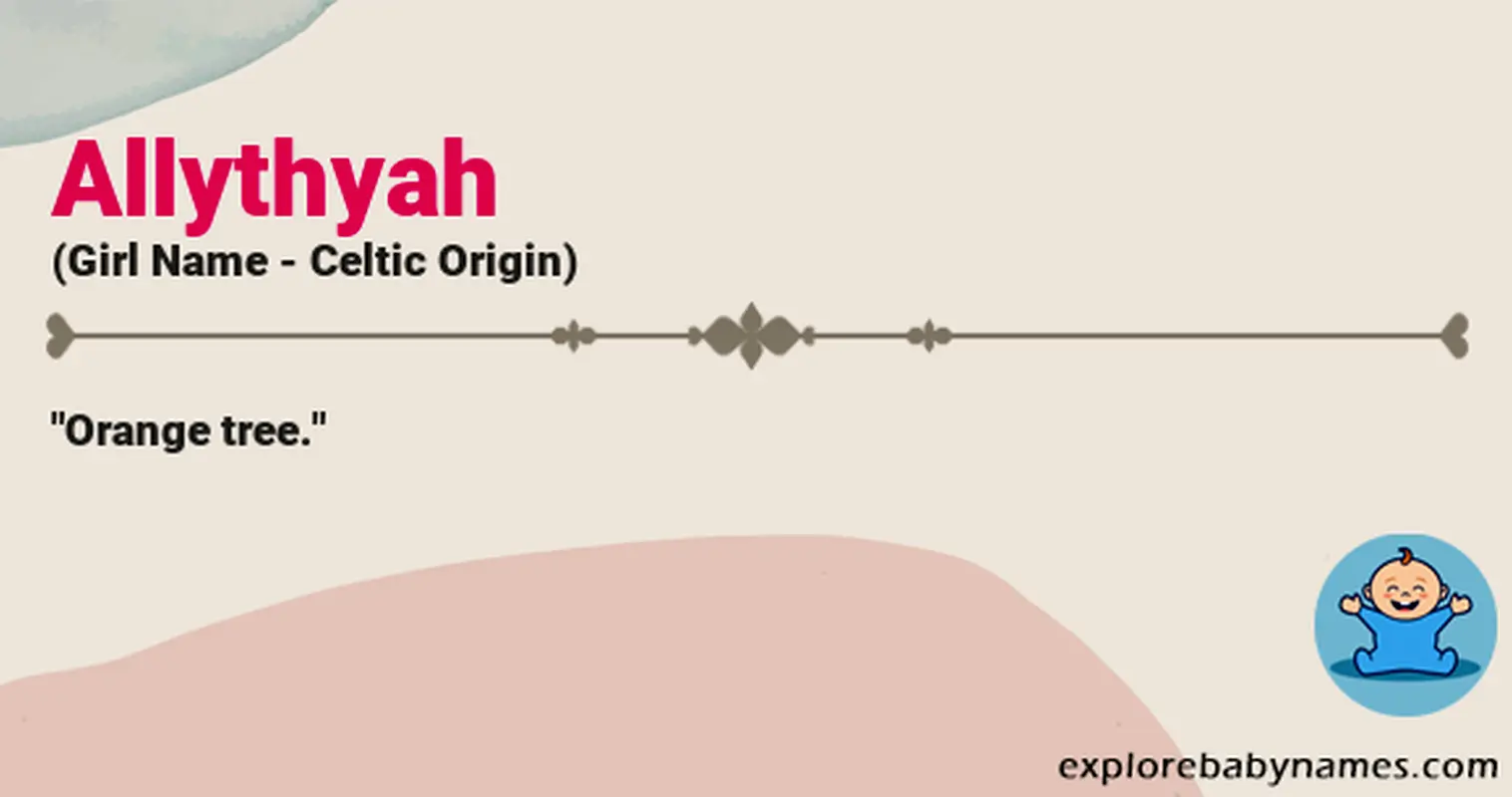 Meaning of Allythyah