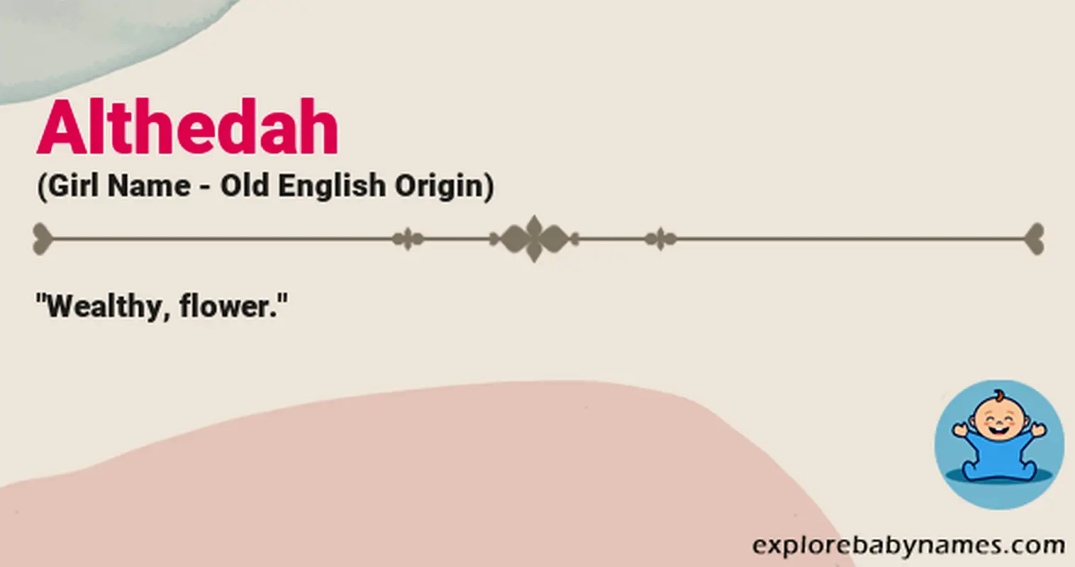 Meaning of Althedah