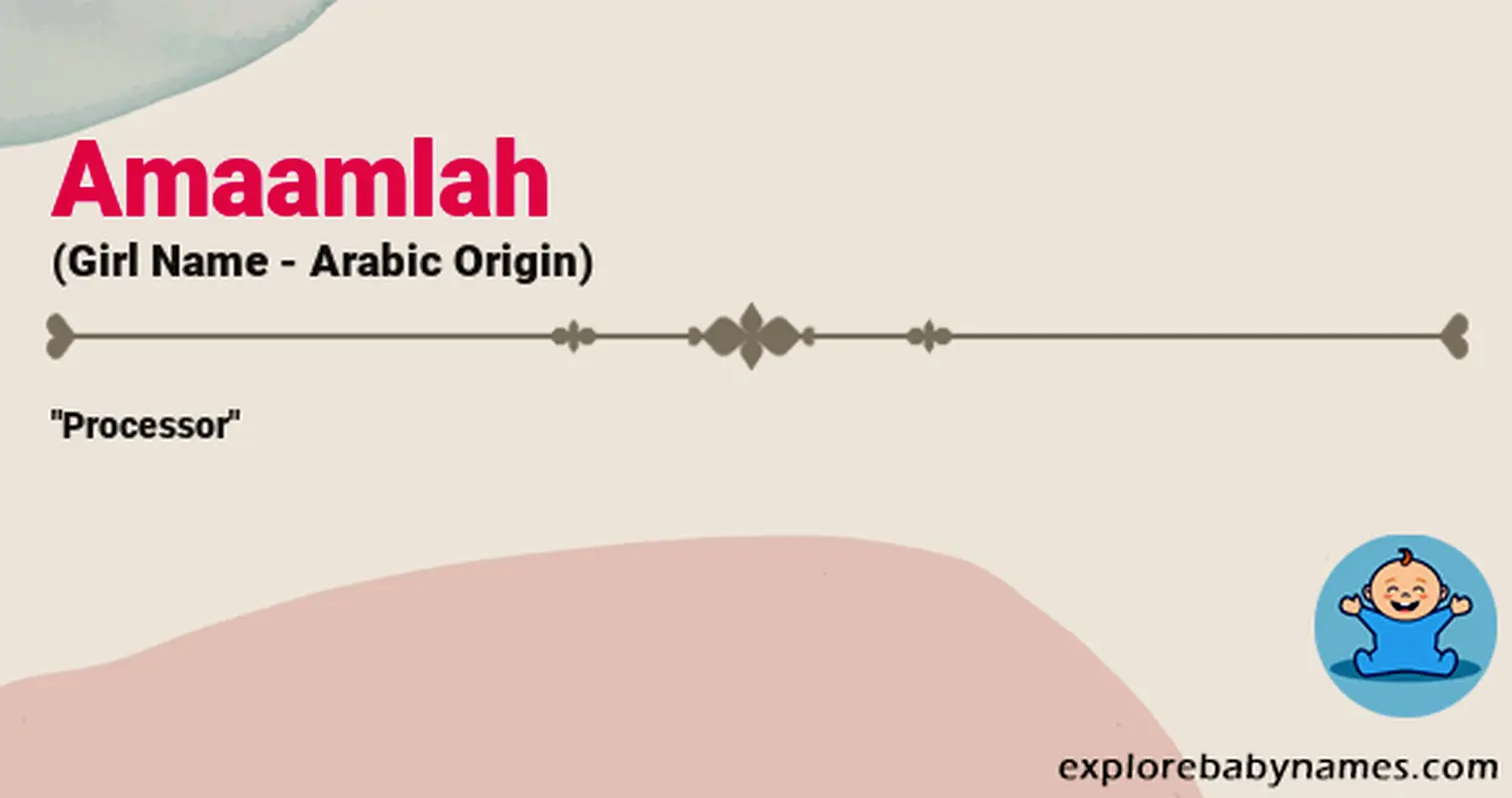 Meaning of Amaamlah
