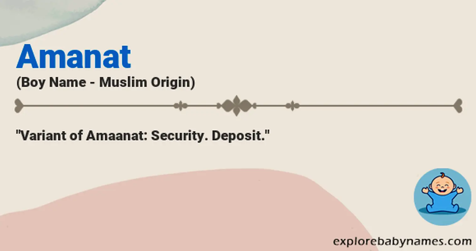 Meaning of Amanat