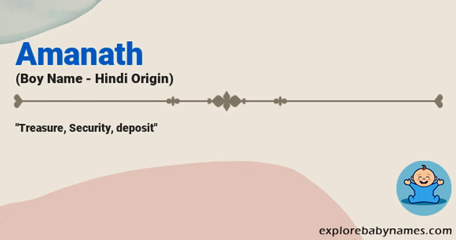 Meaning of Amanath