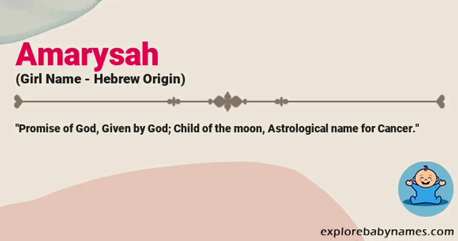 Meaning of Amarysah