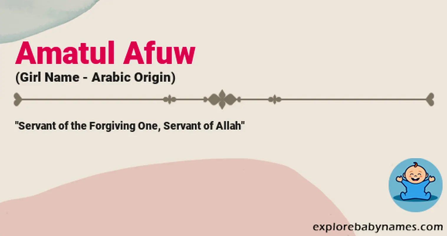 Meaning of Amatul Afuw