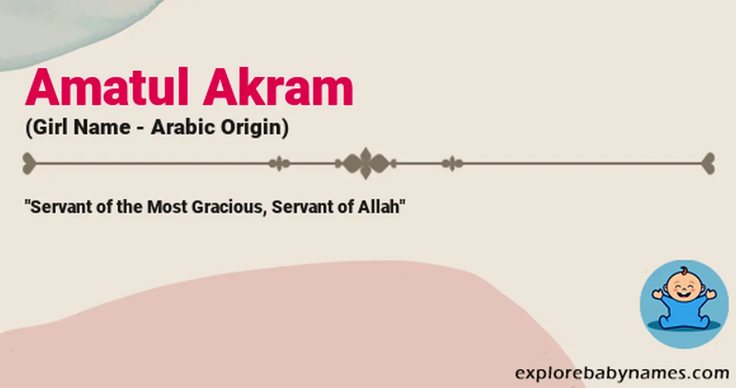 Meaning of Amatul Akram