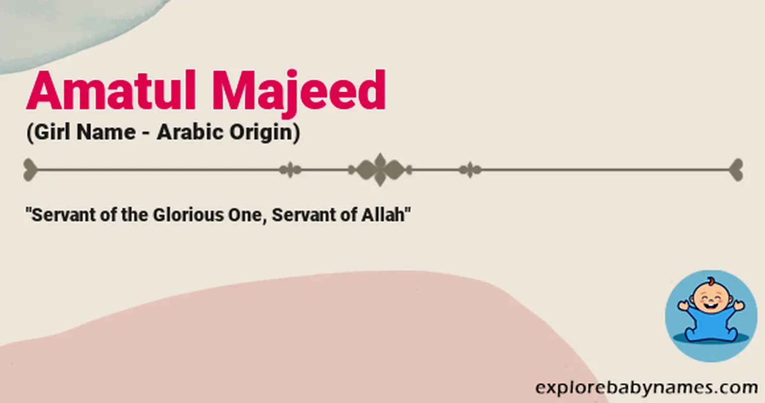 Meaning of Amatul Majeed
