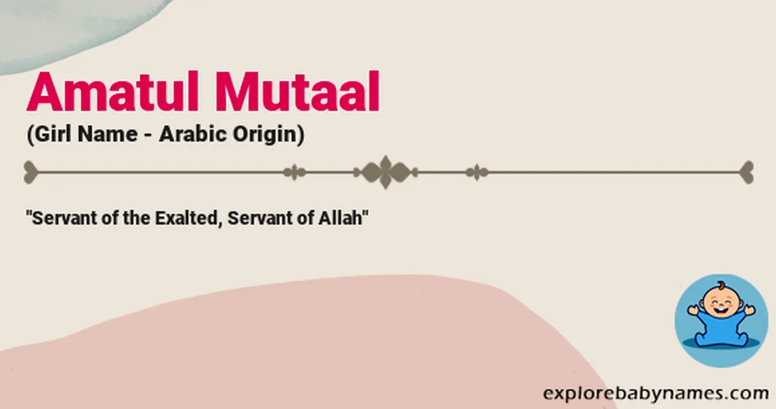 Meaning of Amatul Mutaal