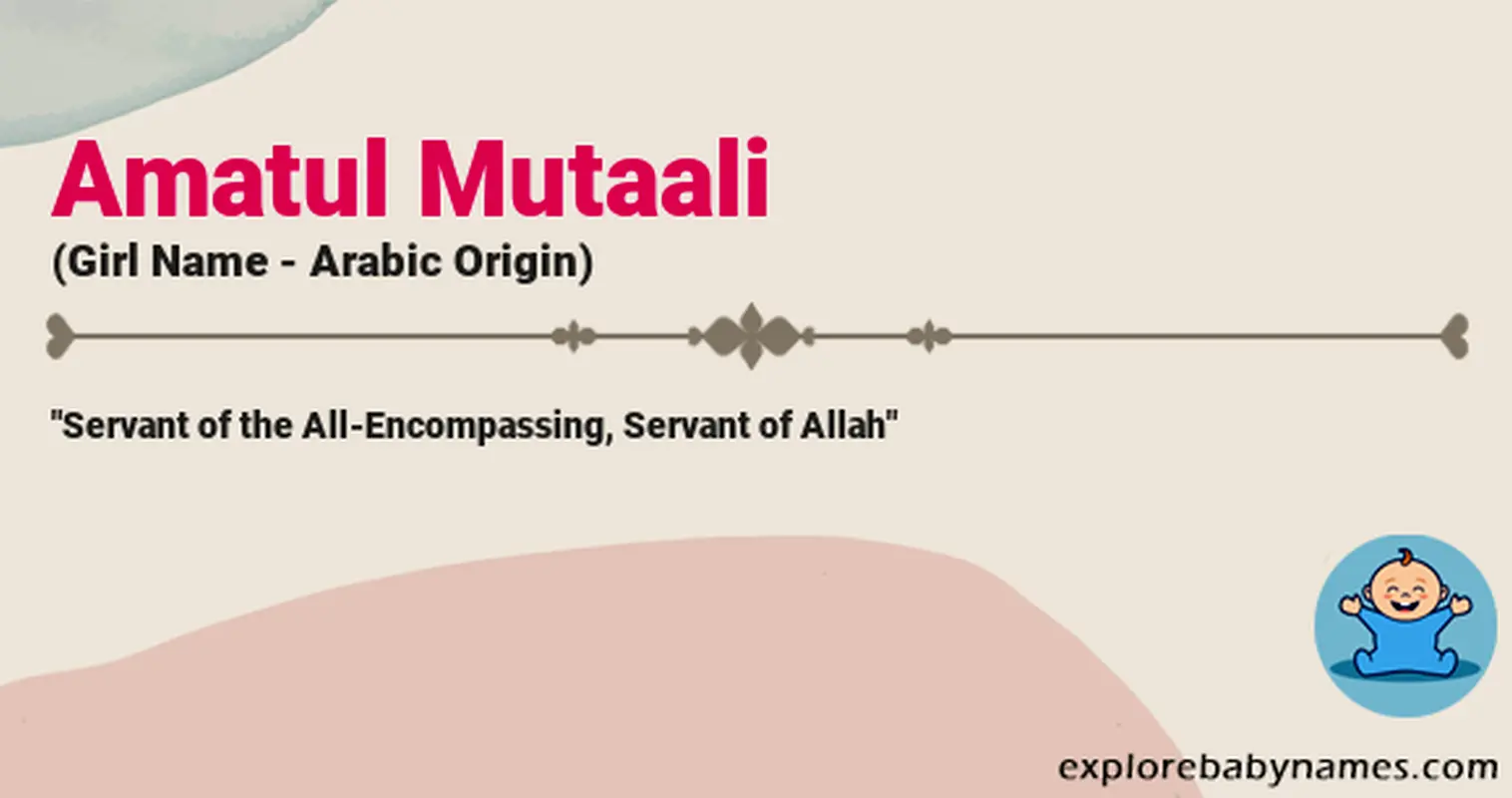 Meaning of Amatul Mutaali