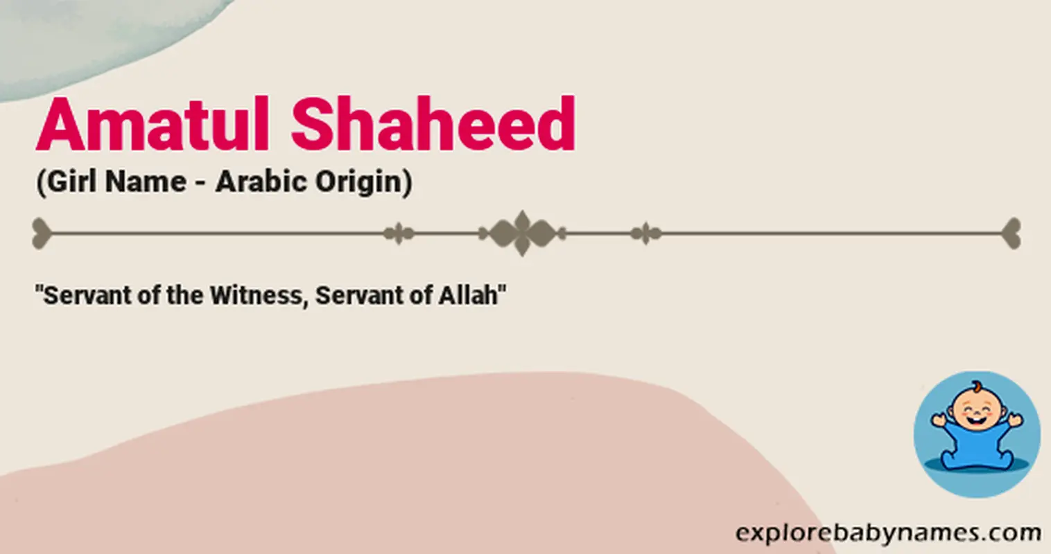 Meaning of Amatul Shaheed