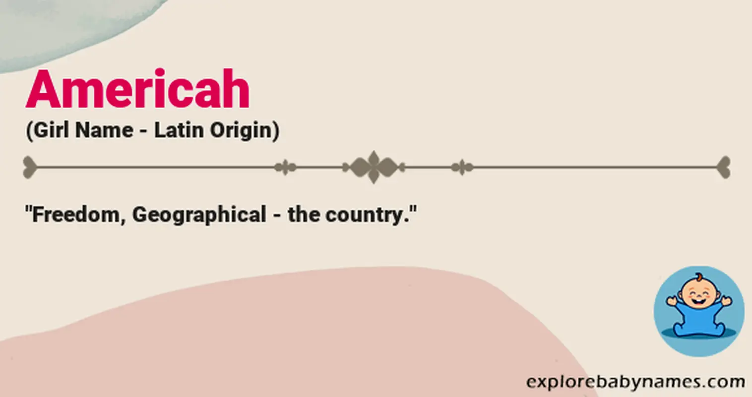Meaning of Americah