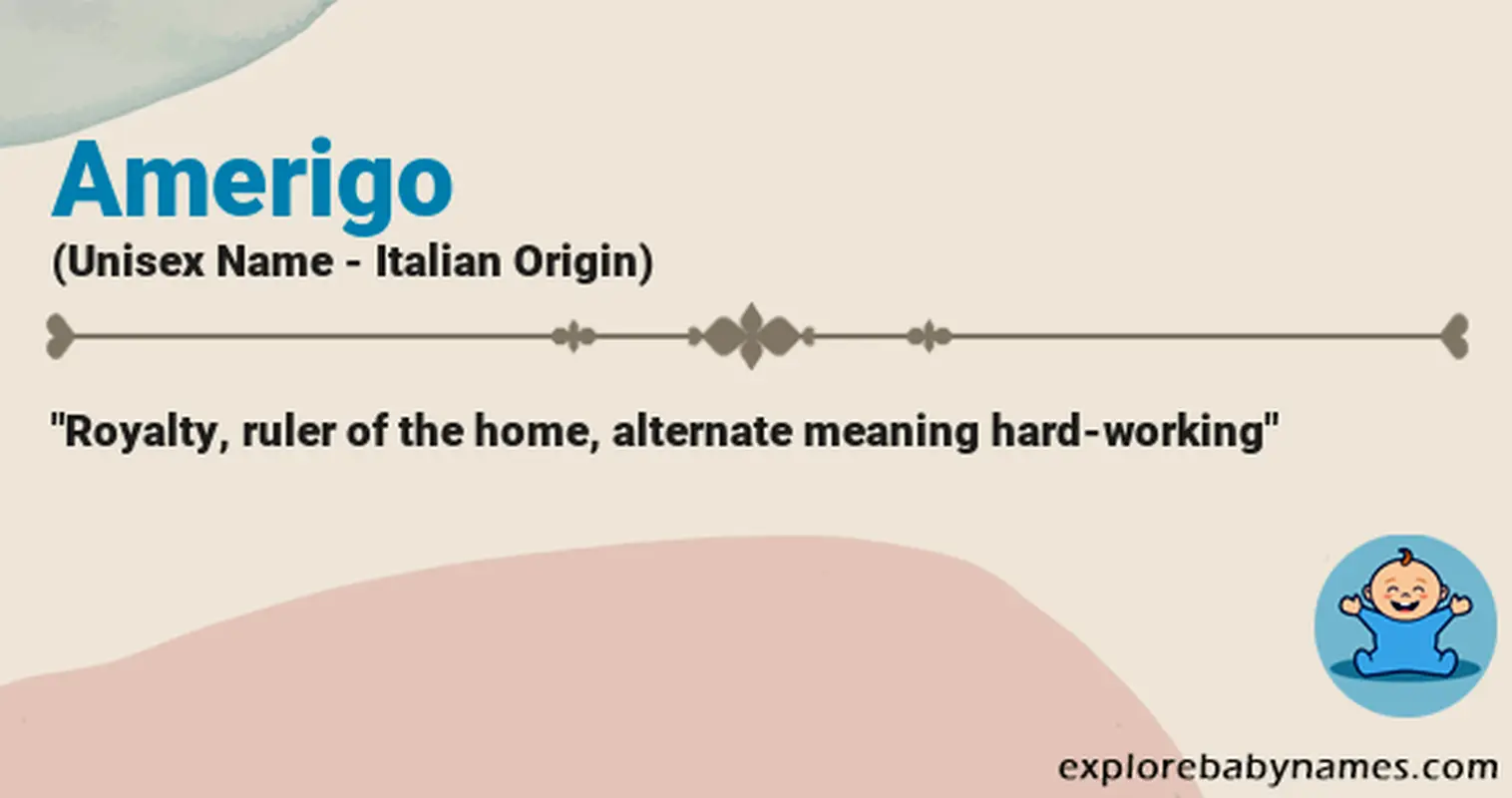 Meaning of Amerigo
