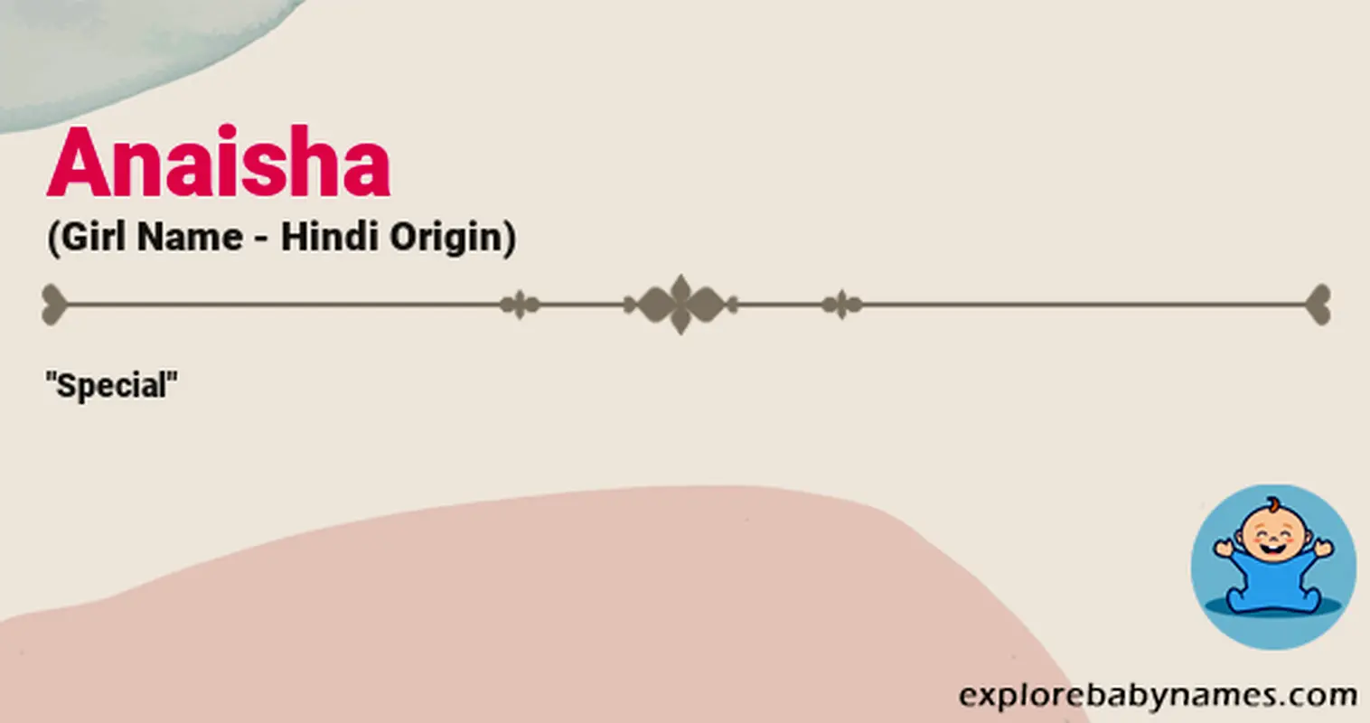 Meaning of Anaisha