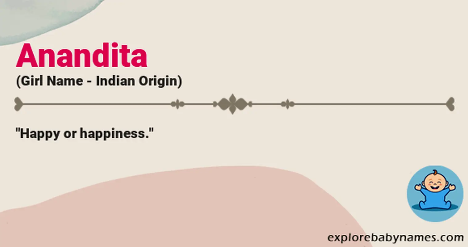 Meaning of Anandita