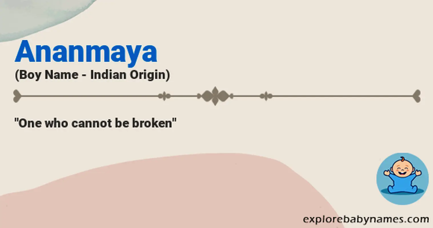 Meaning of Ananmaya