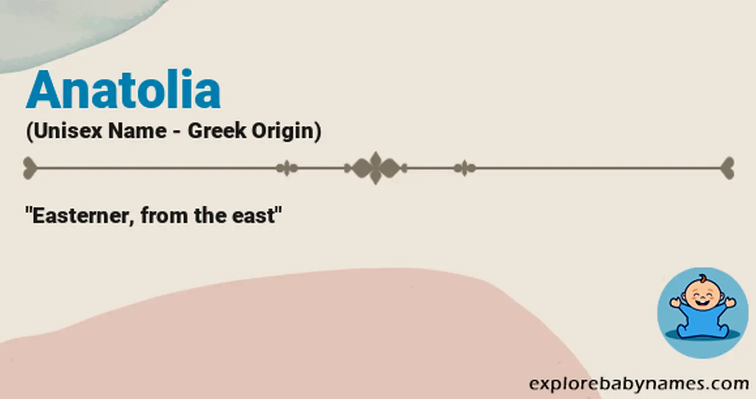 Meaning of Anatolia