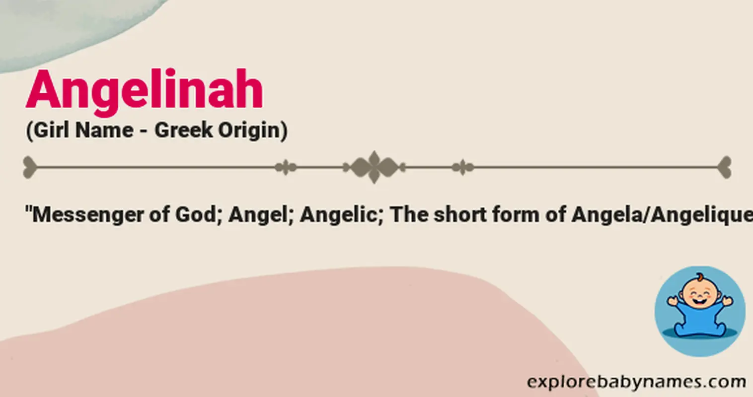 Meaning of Angelinah