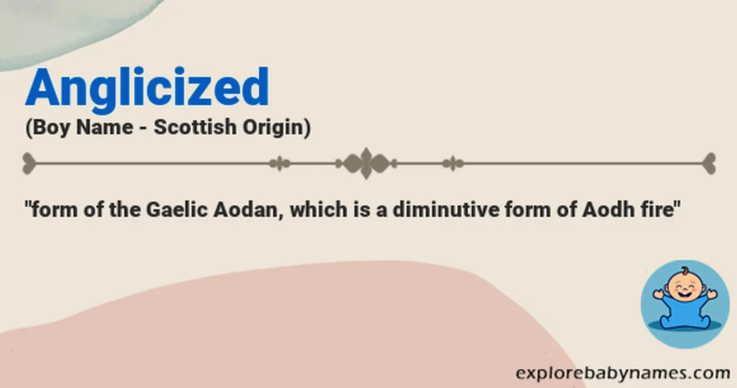 Meaning of Anglicized