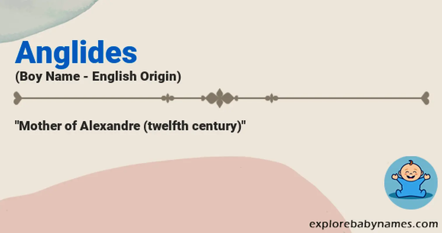Meaning of Anglides