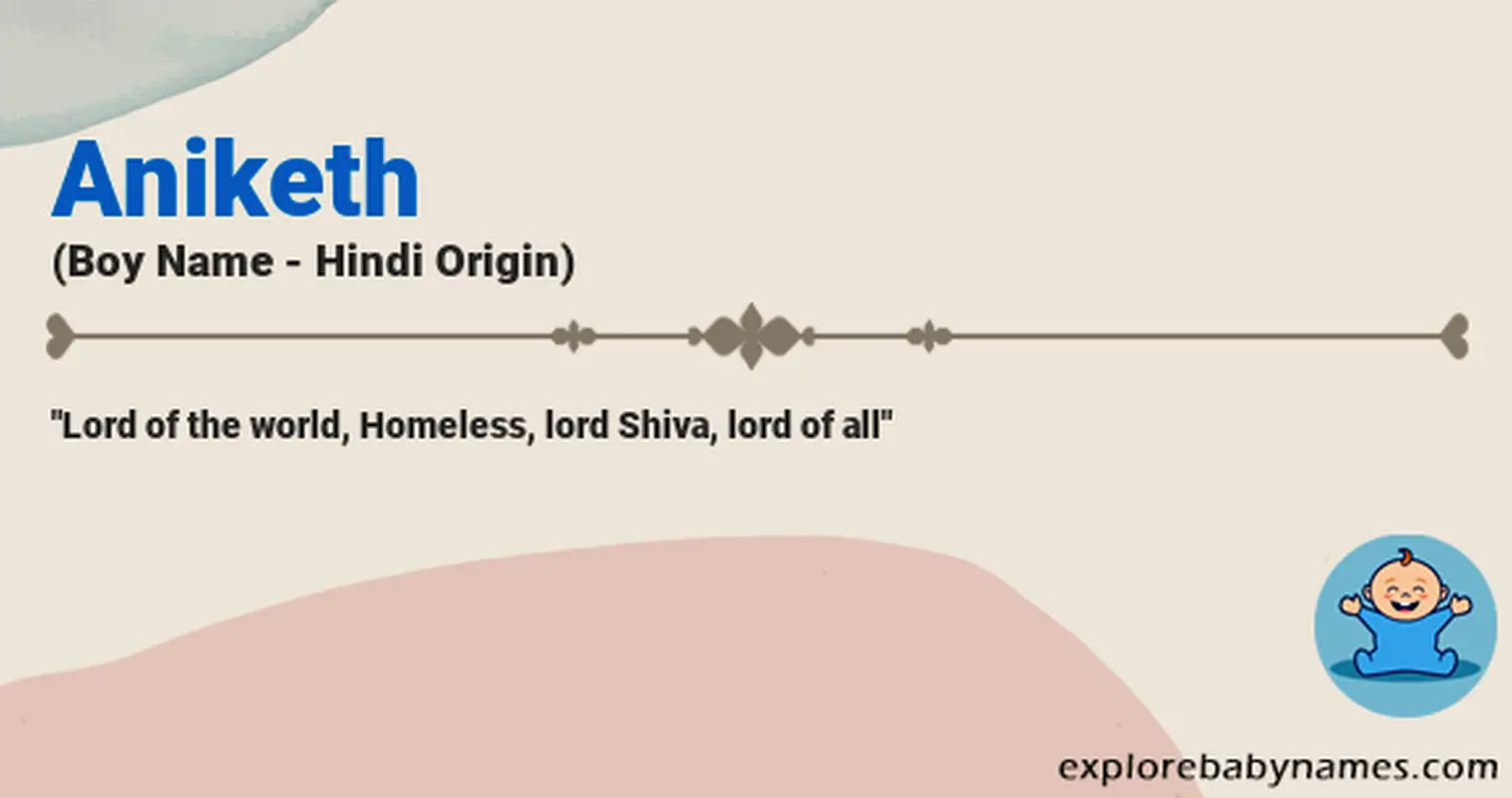 Meaning of Aniketh