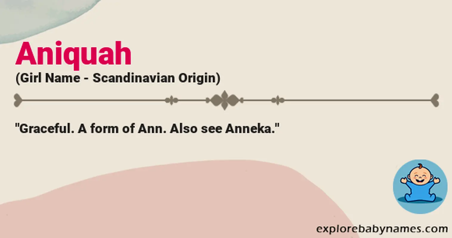 Meaning of Aniquah