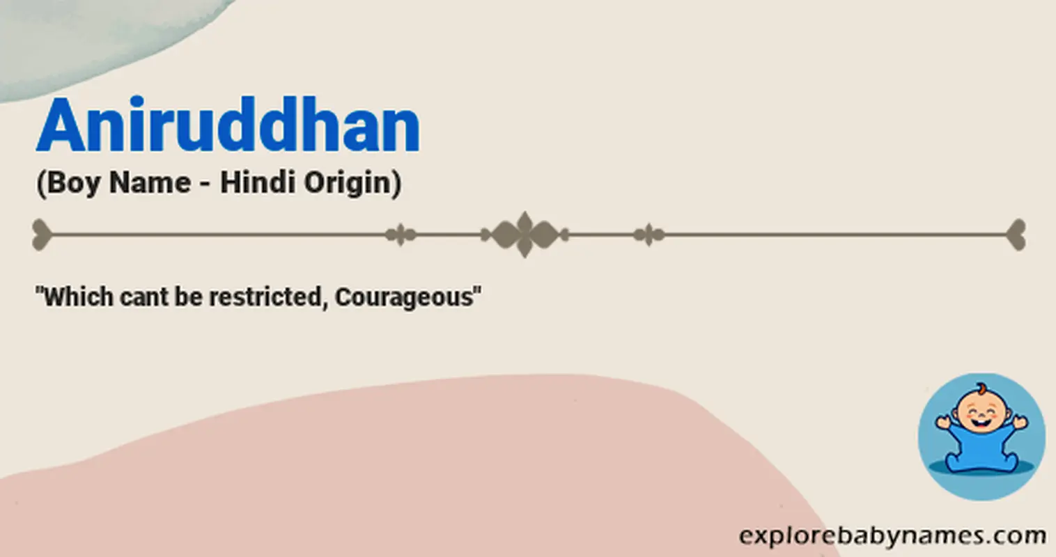 Meaning of Aniruddhan