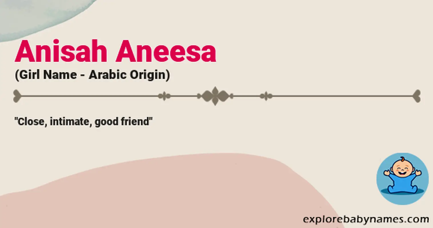 Meaning of Anisah Aneesa