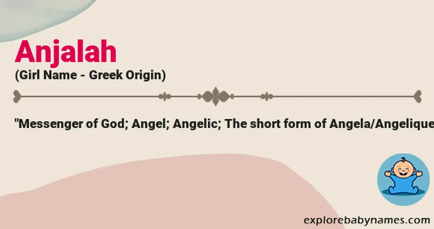Meaning of Anjalah