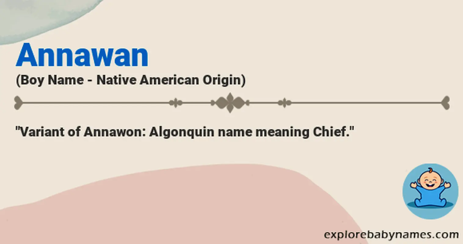Meaning of Annawan