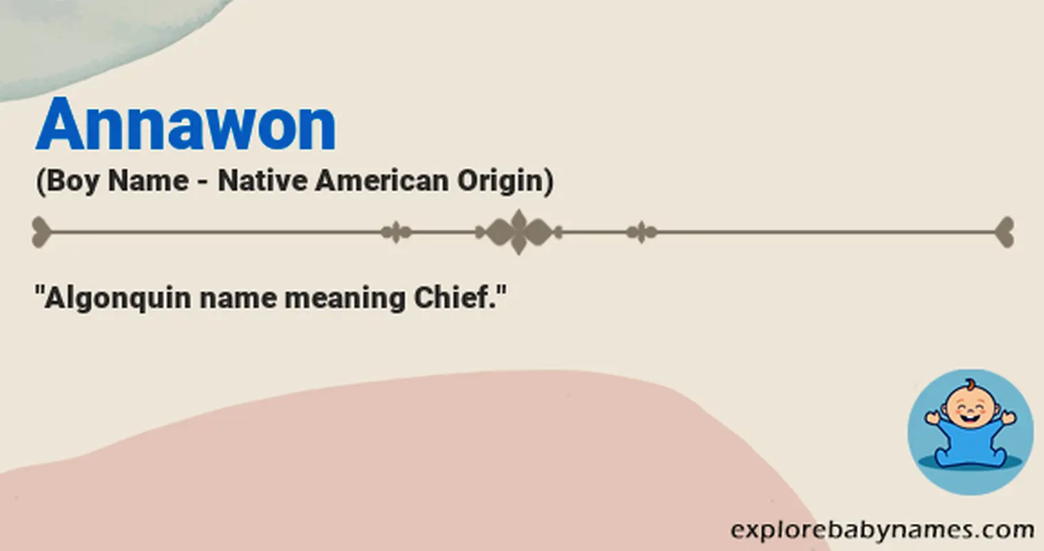 Meaning of Annawon