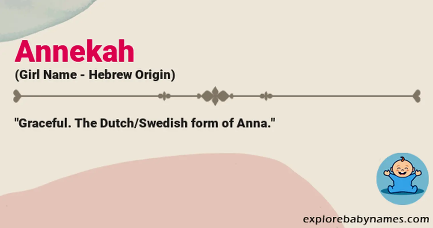 Meaning of Annekah
