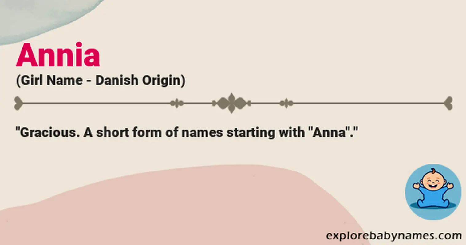 Meaning of Annia