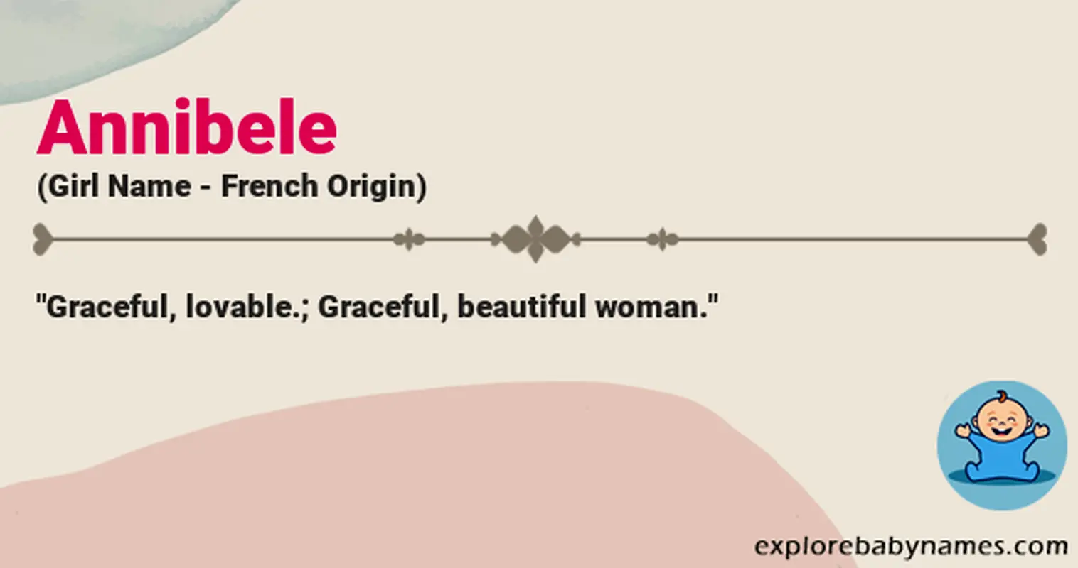 Meaning of Annibele
