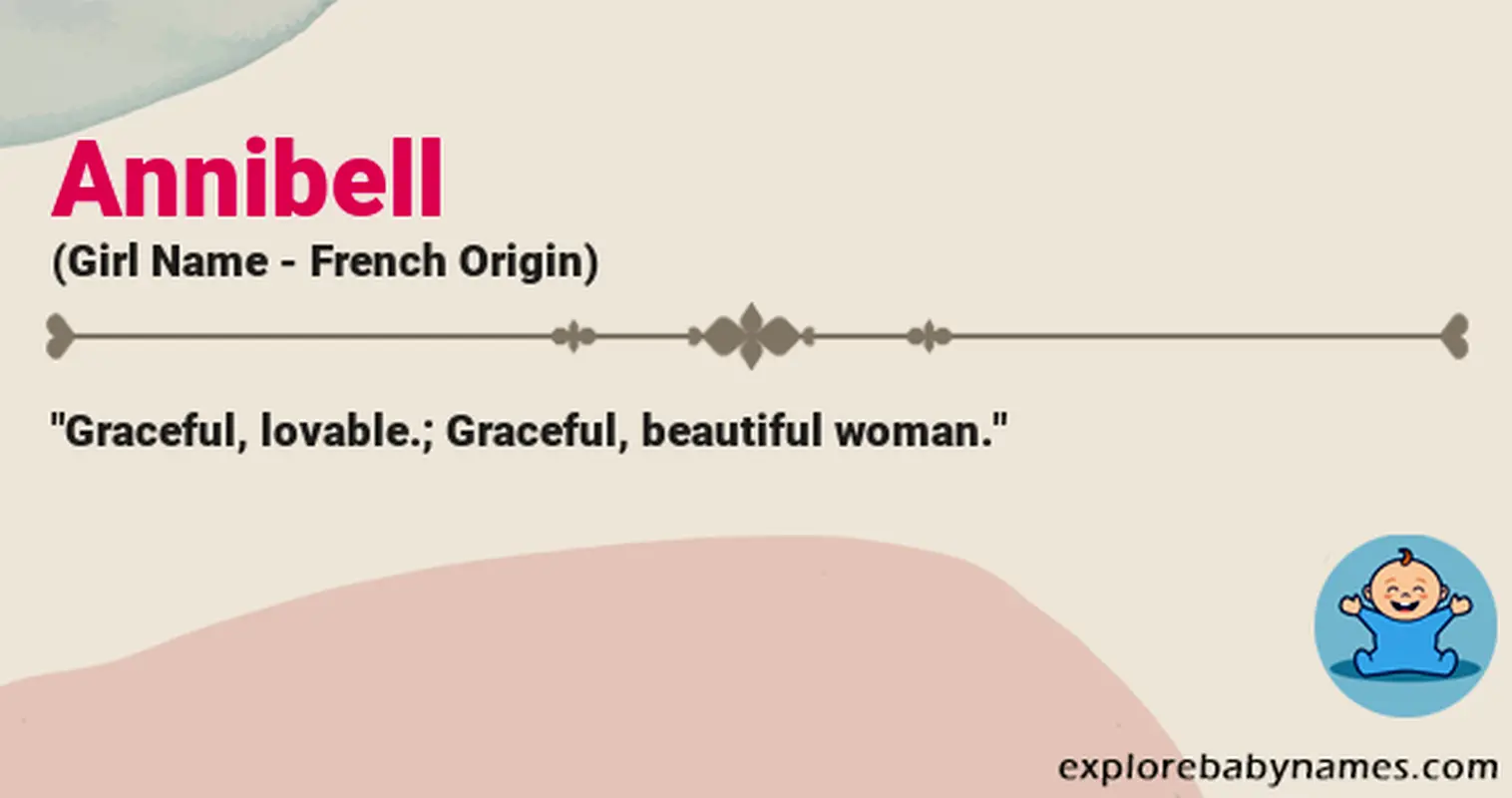Meaning of Annibell
