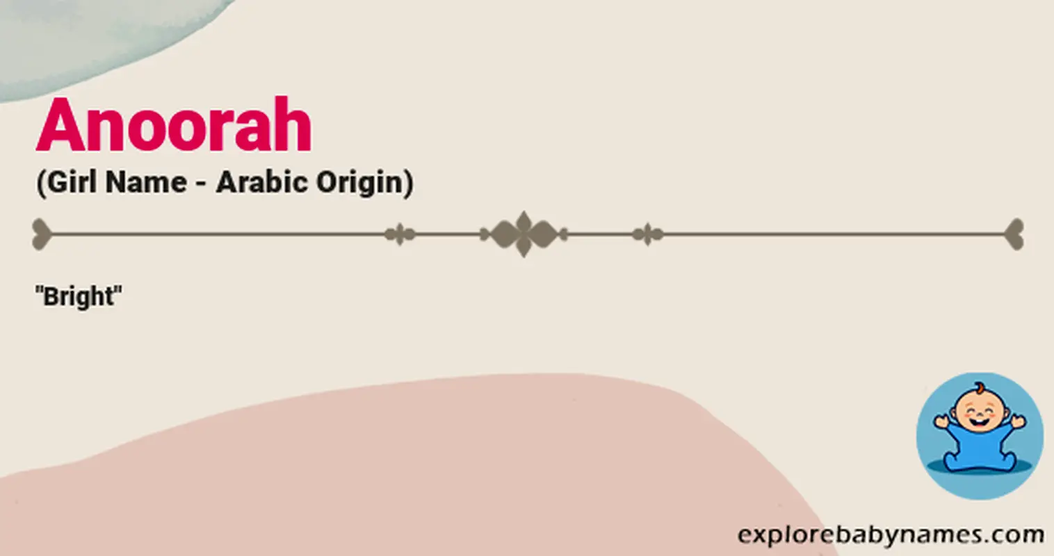 Meaning of Anoorah