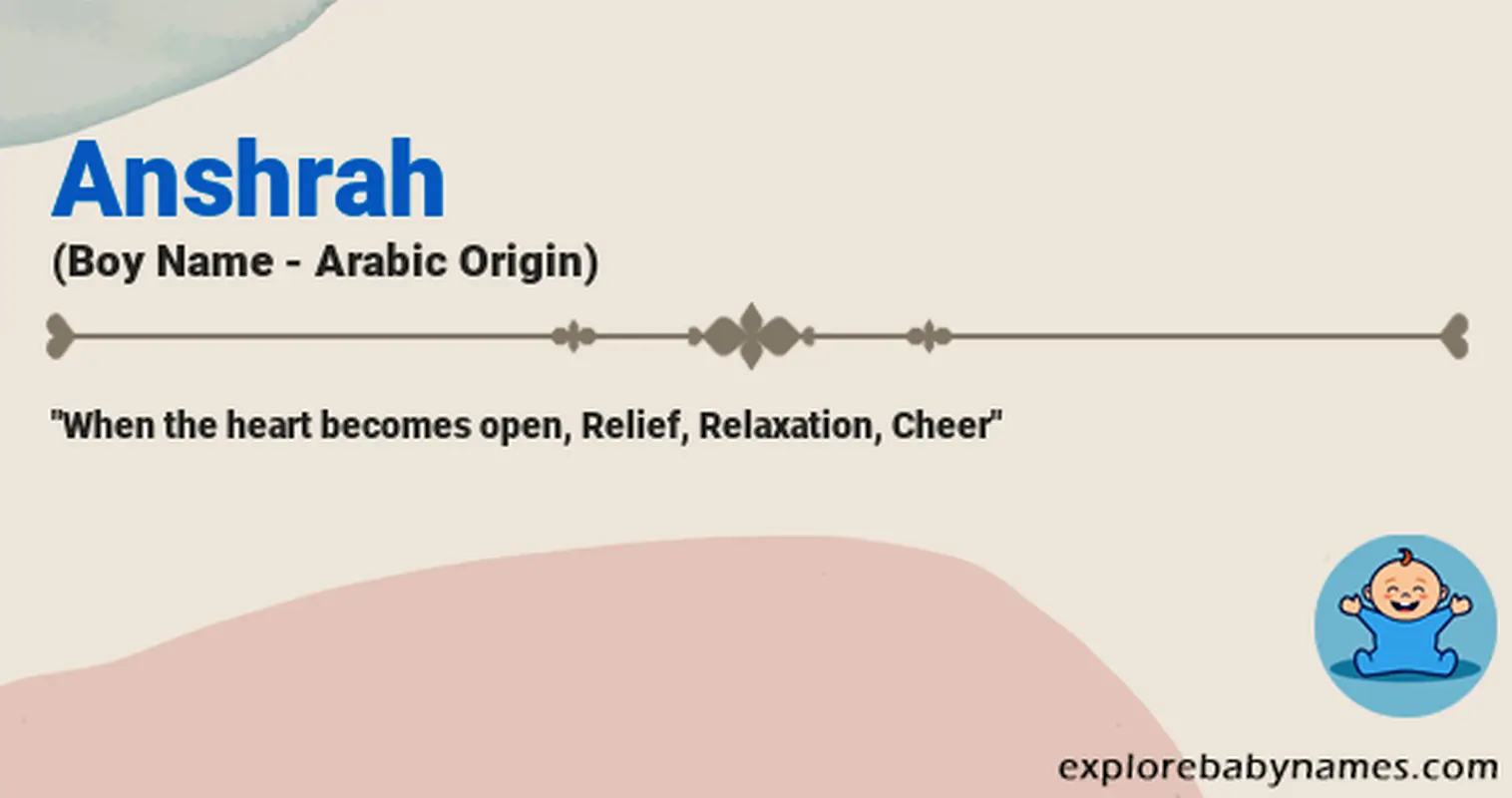 Meaning of Anshrah