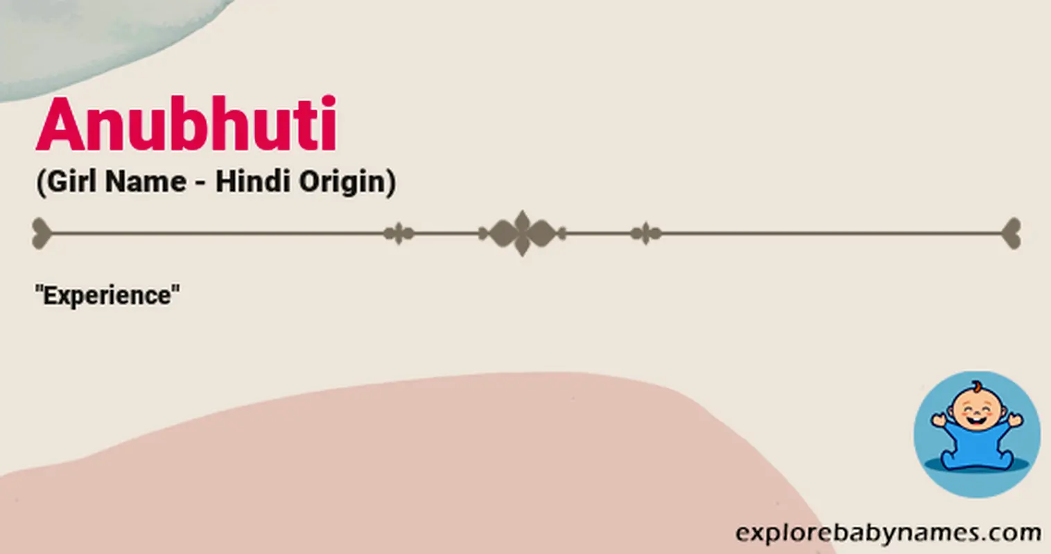 Meaning of Anubhuti