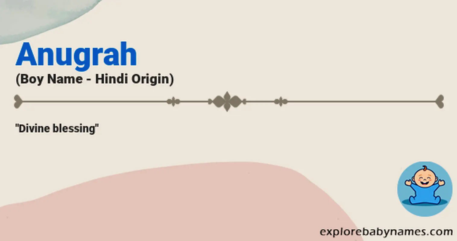 Meaning of Anugrah