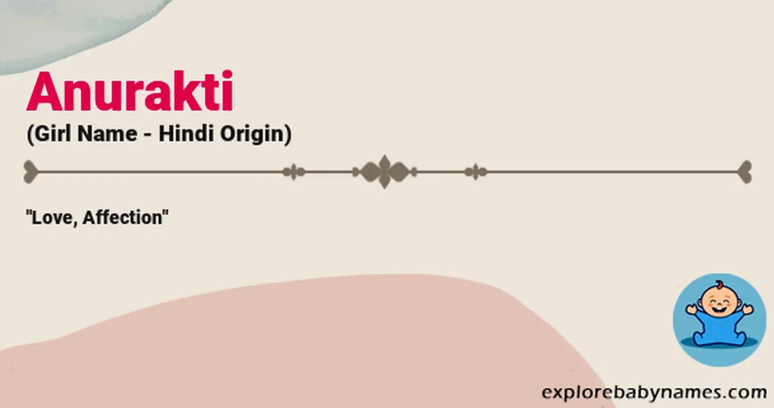 Meaning of Anurakti