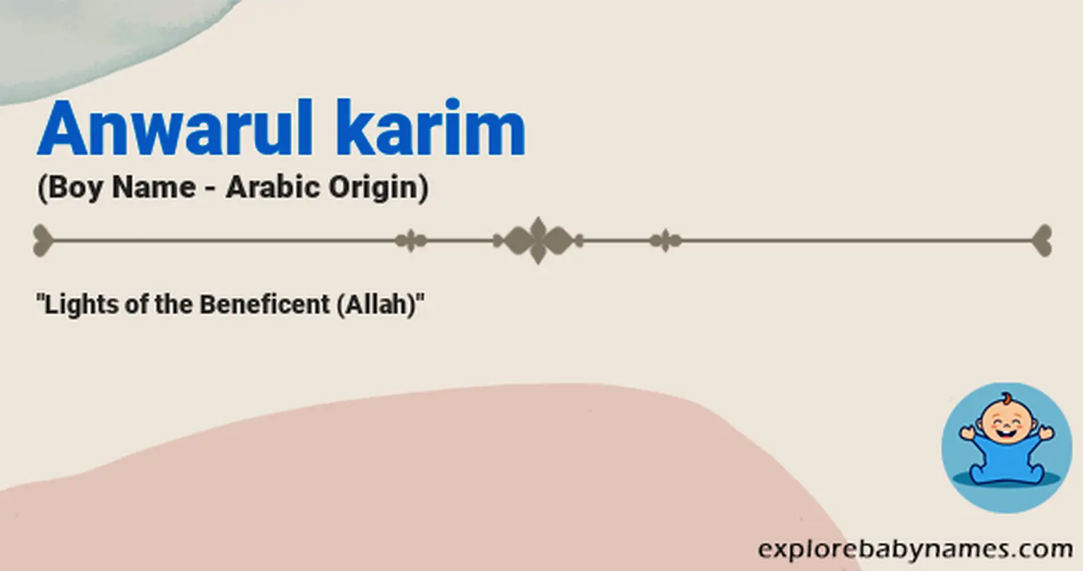 Meaning of Anwarul karim