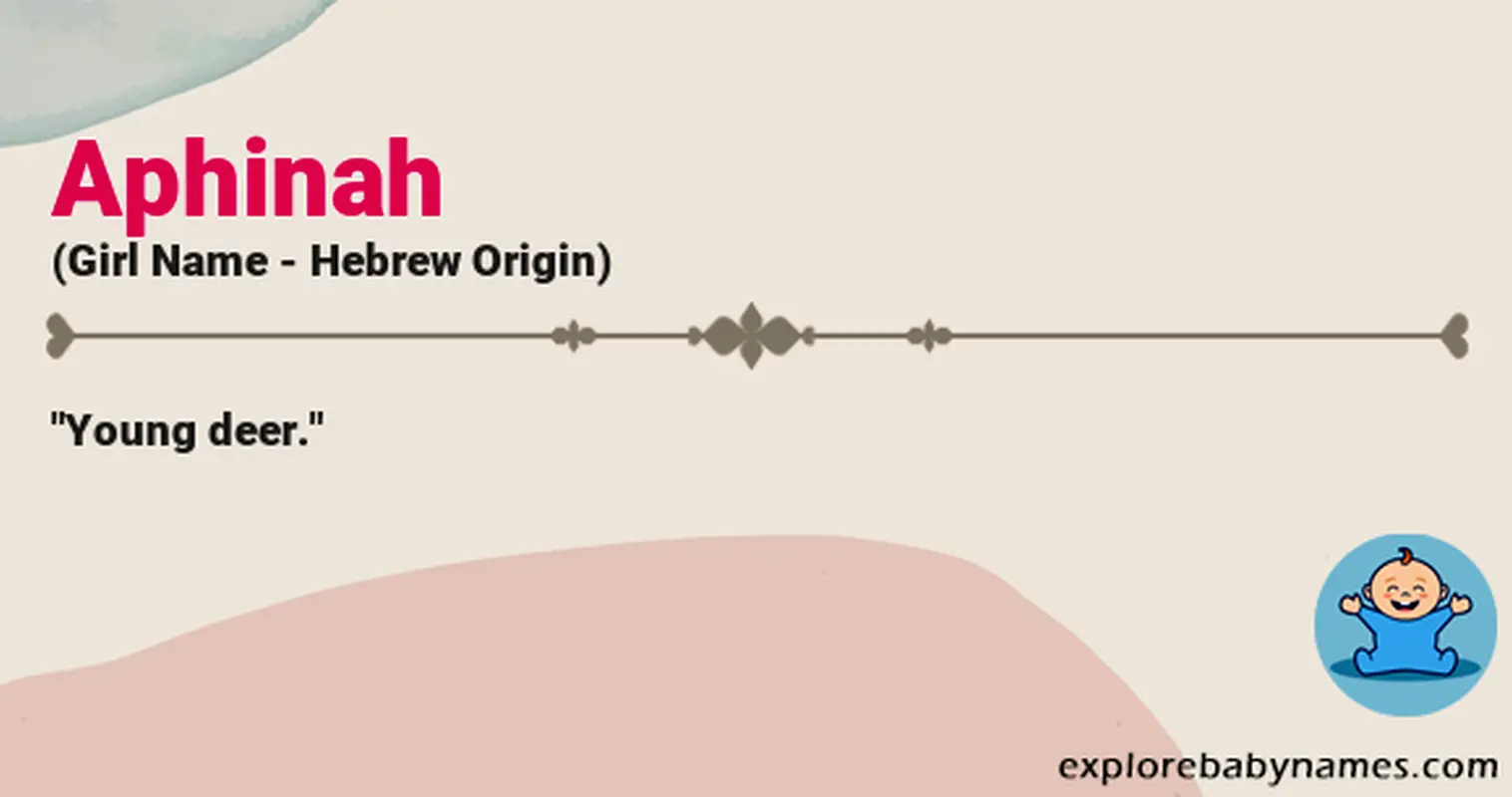 Meaning of Aphinah