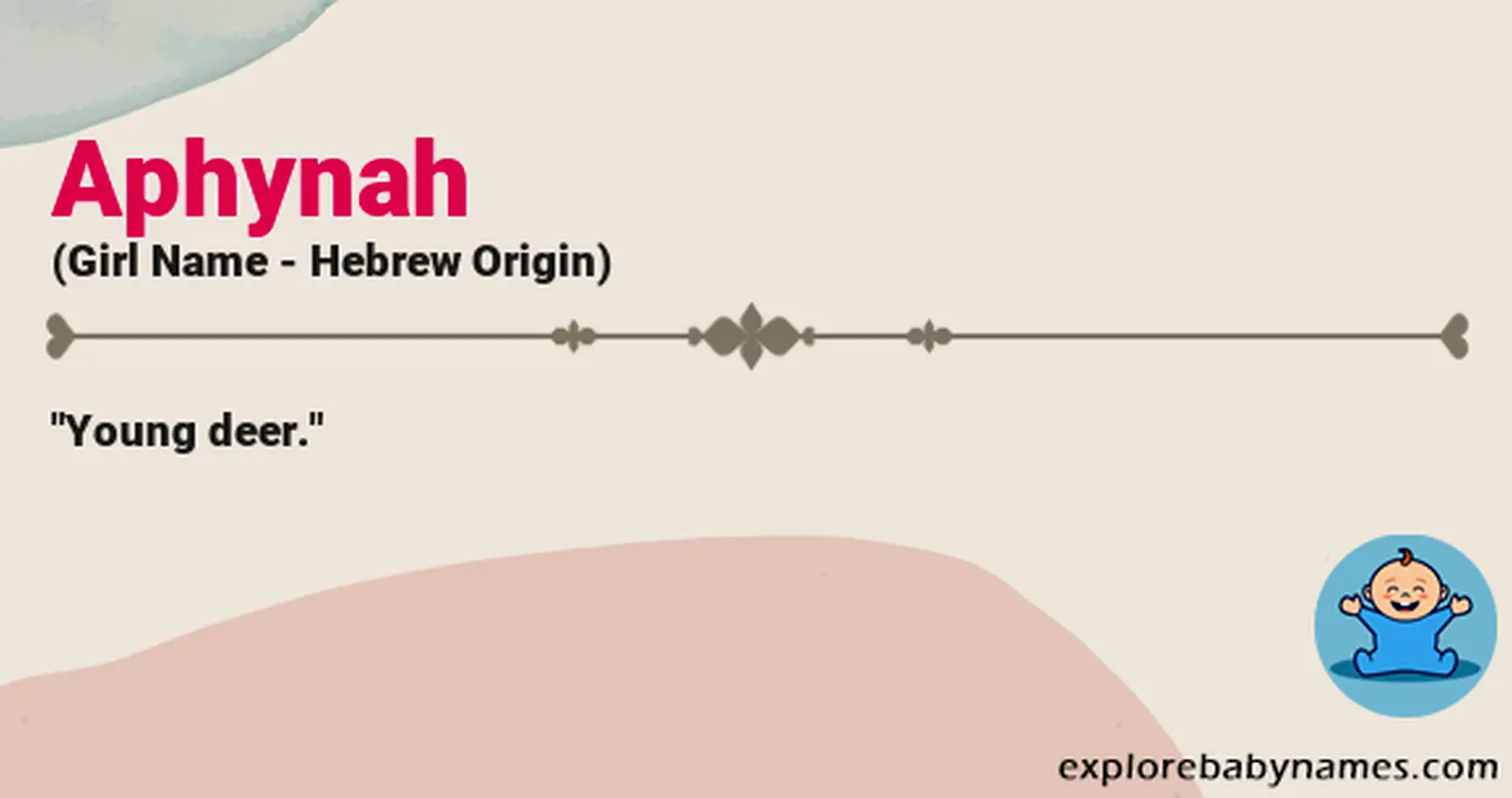 Meaning of Aphynah