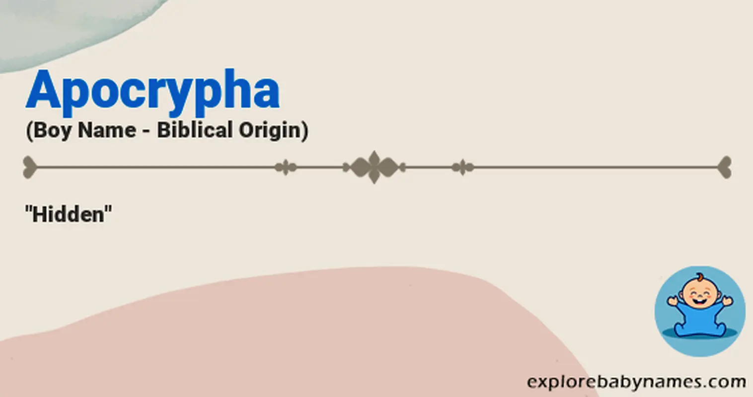 Meaning of Apocrypha