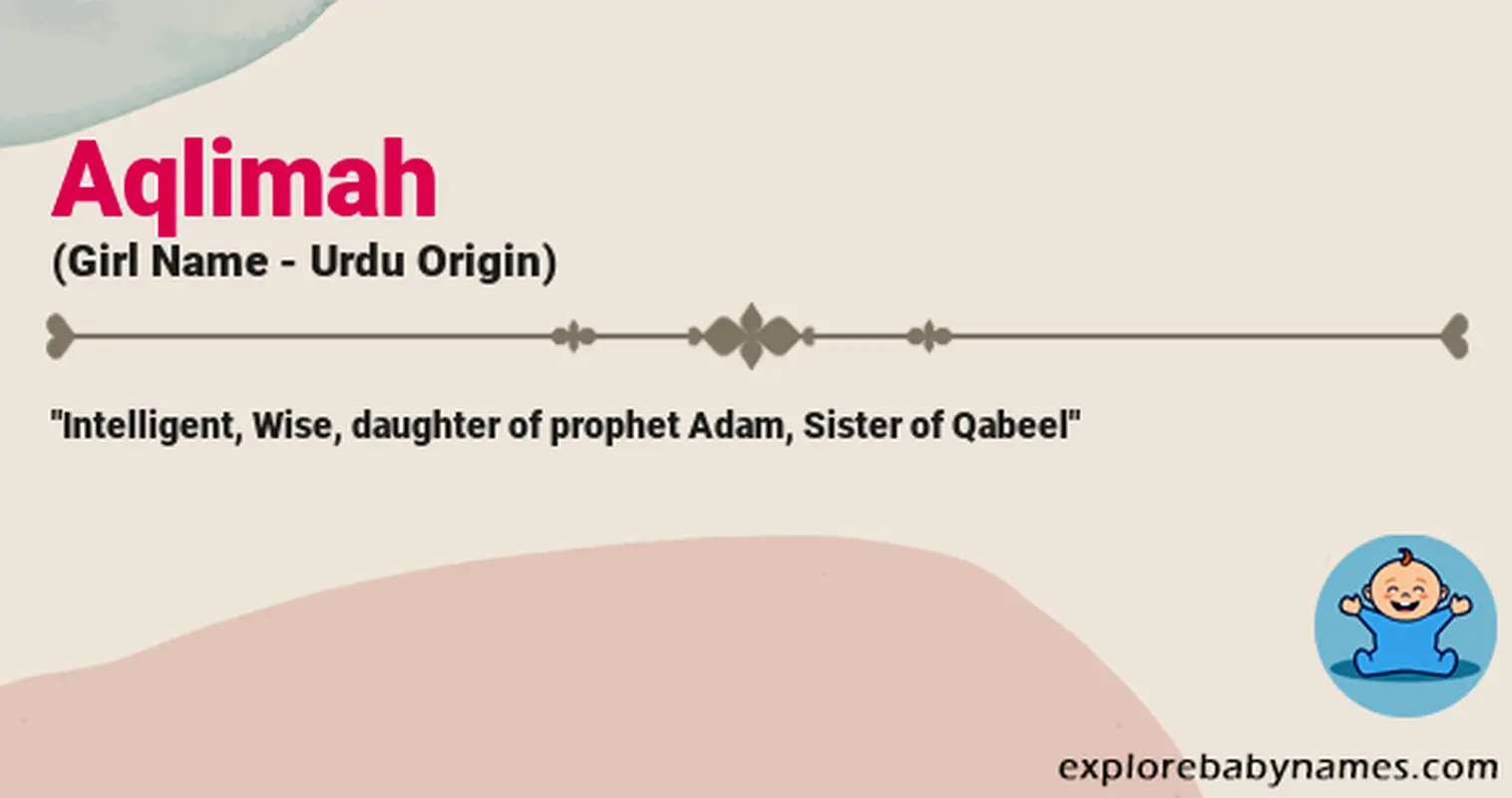 Meaning of Aqlimah