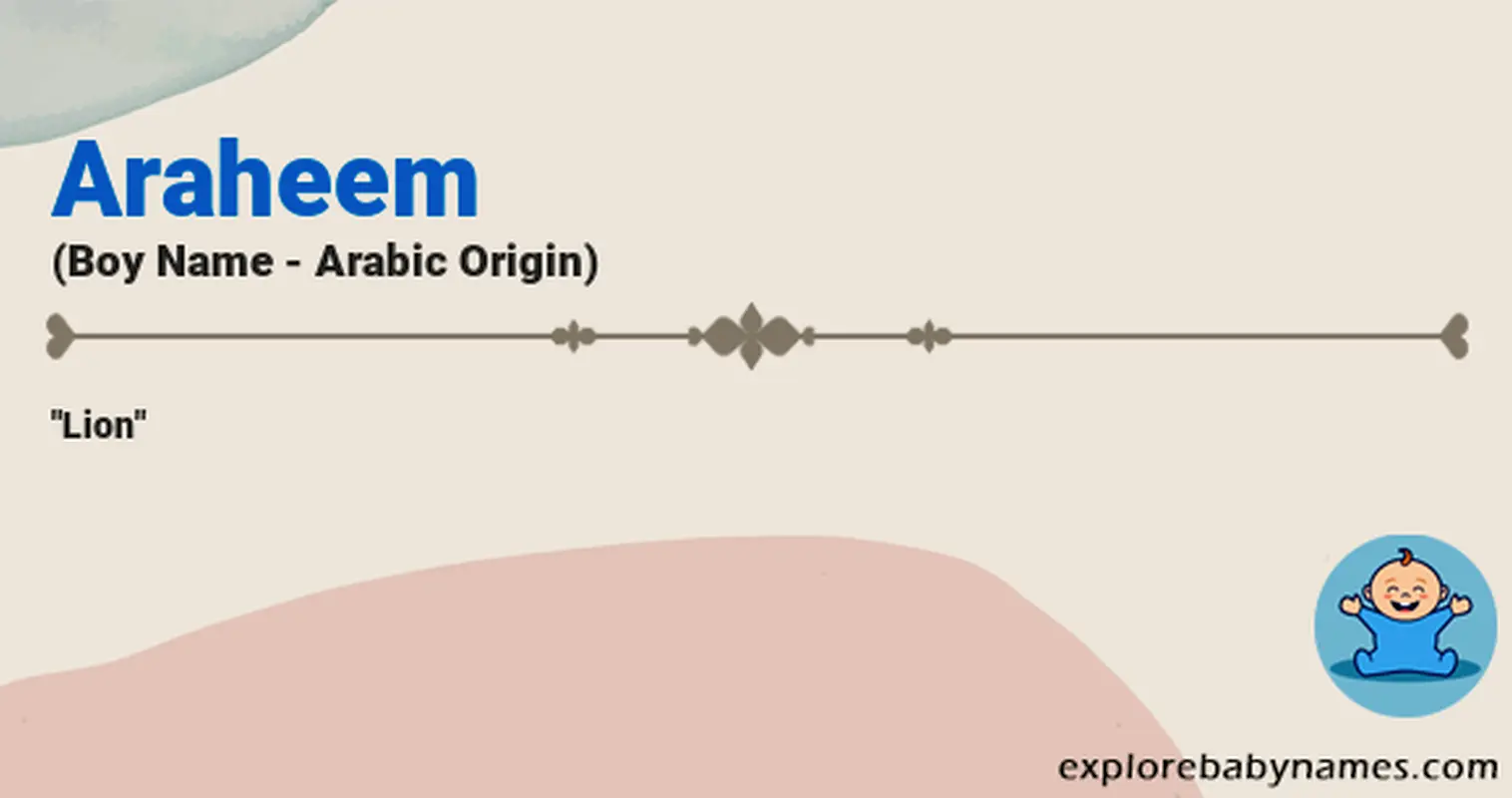 Meaning of Araheem