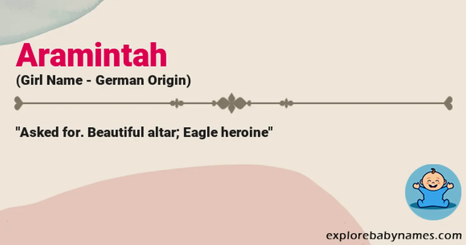 Meaning of Aramintah