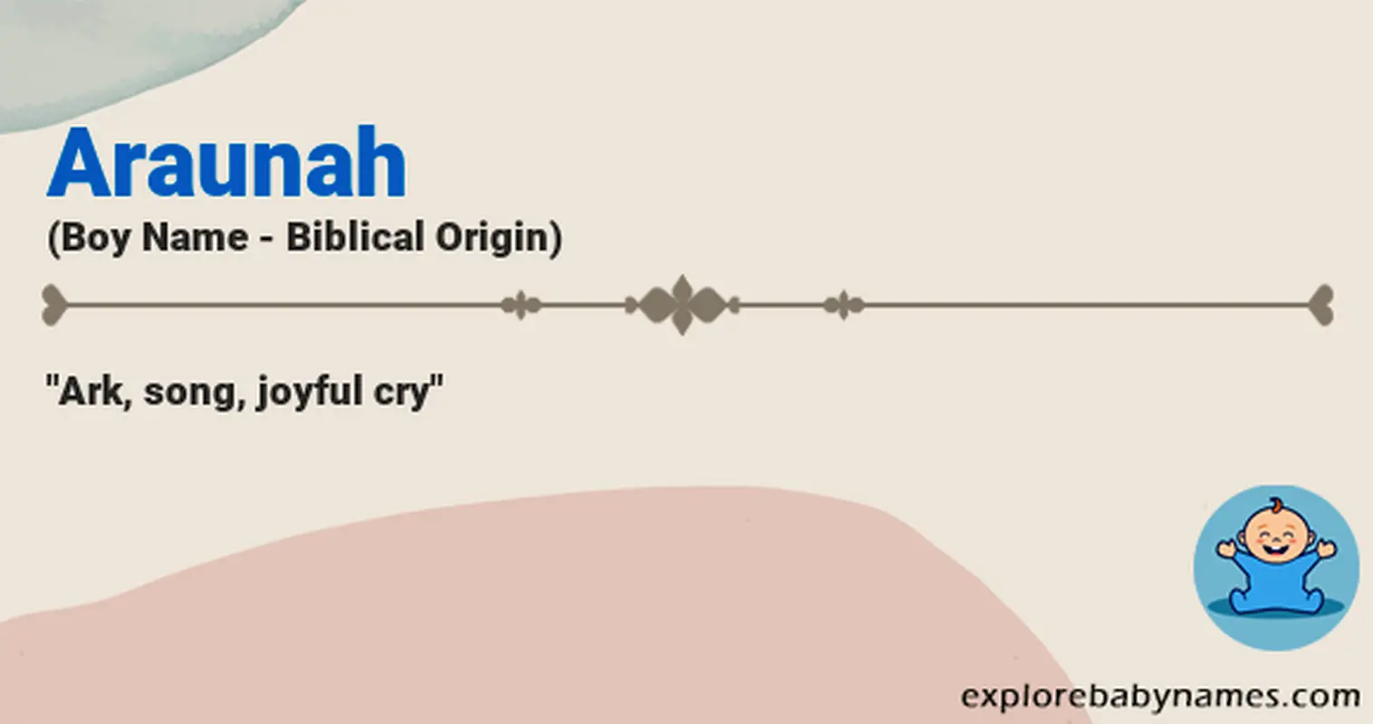 Meaning of Araunah