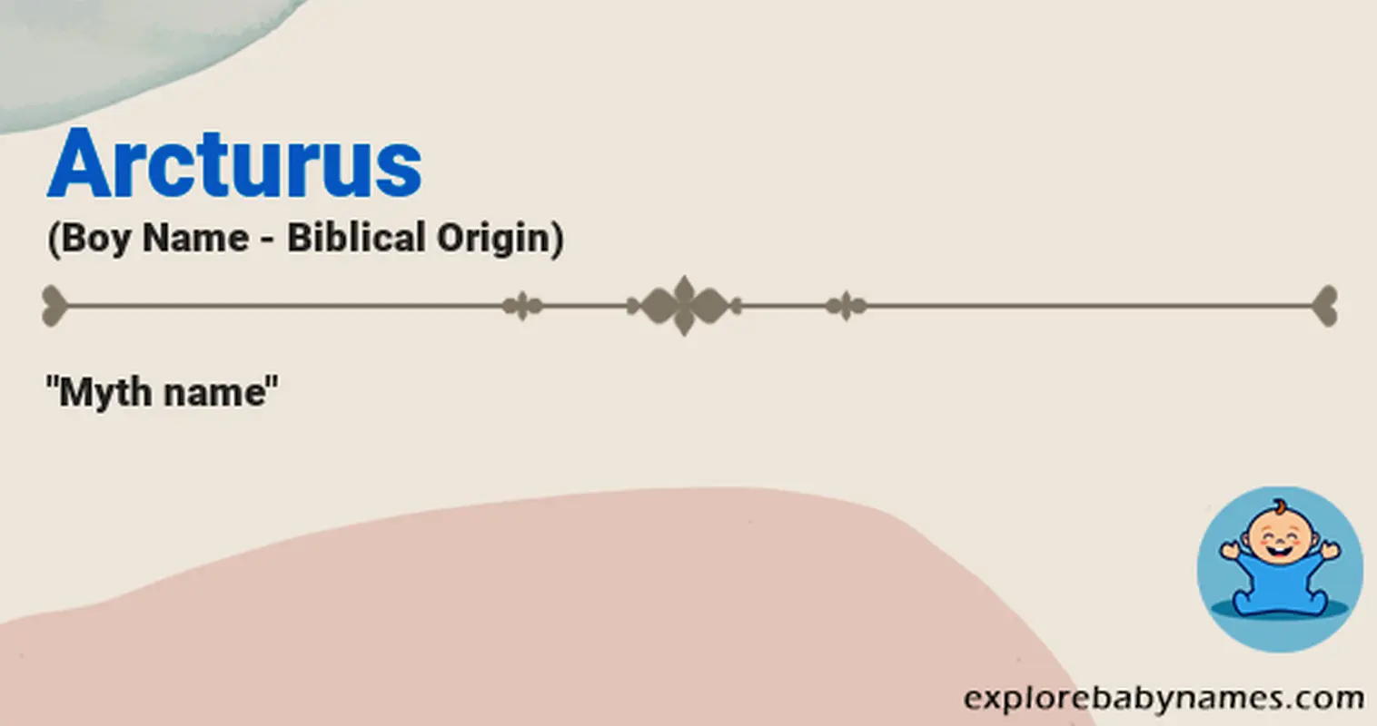 Meaning of Arcturus