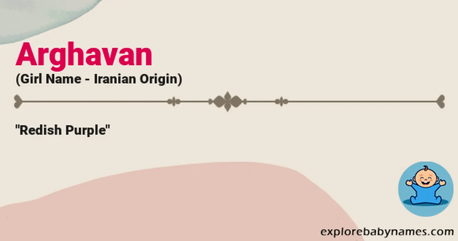 Meaning of Arghavan
